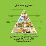 هرم غذایی